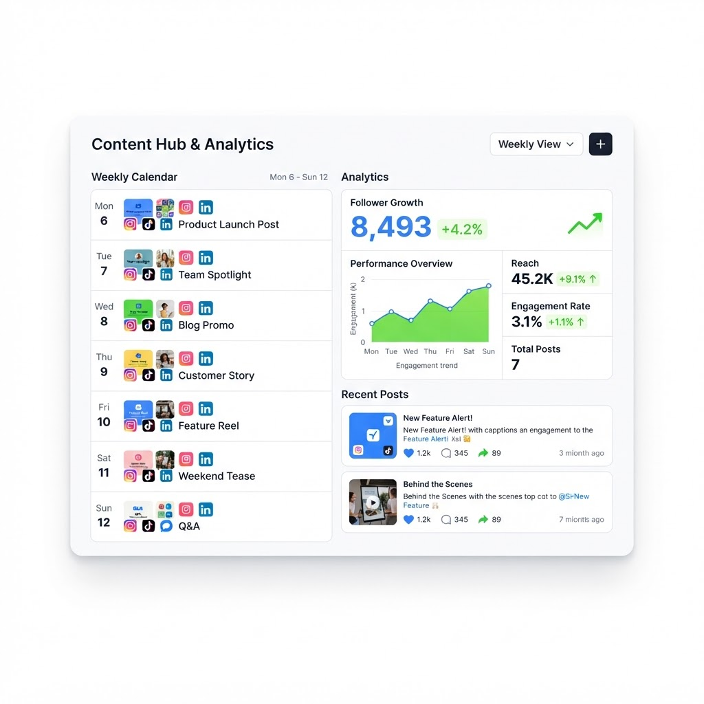 Peserta menganalisis pertumbuhan performa social media dan campaign